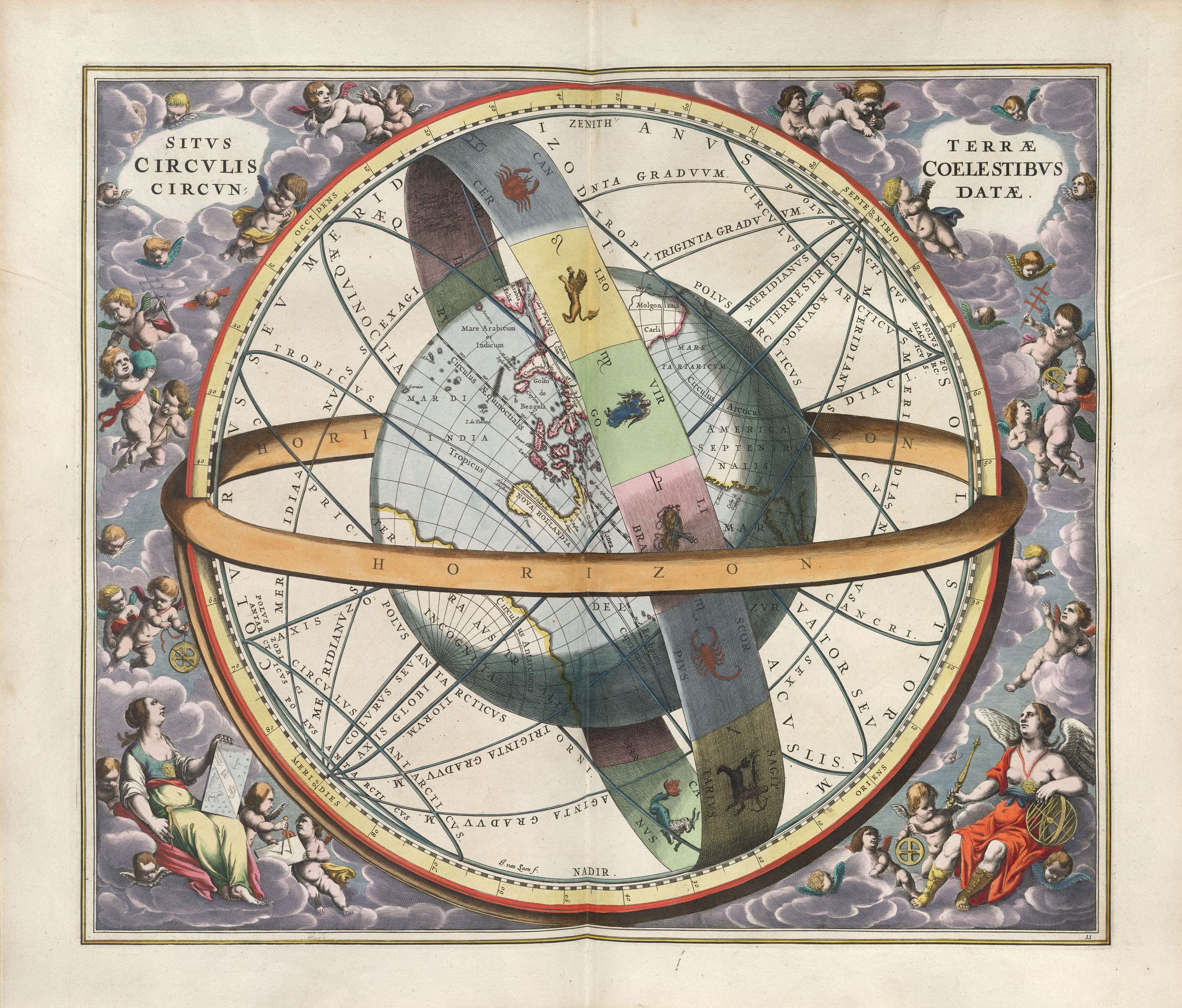 Harmonia Macrocosmica Plate 11 — The Location of the Earth