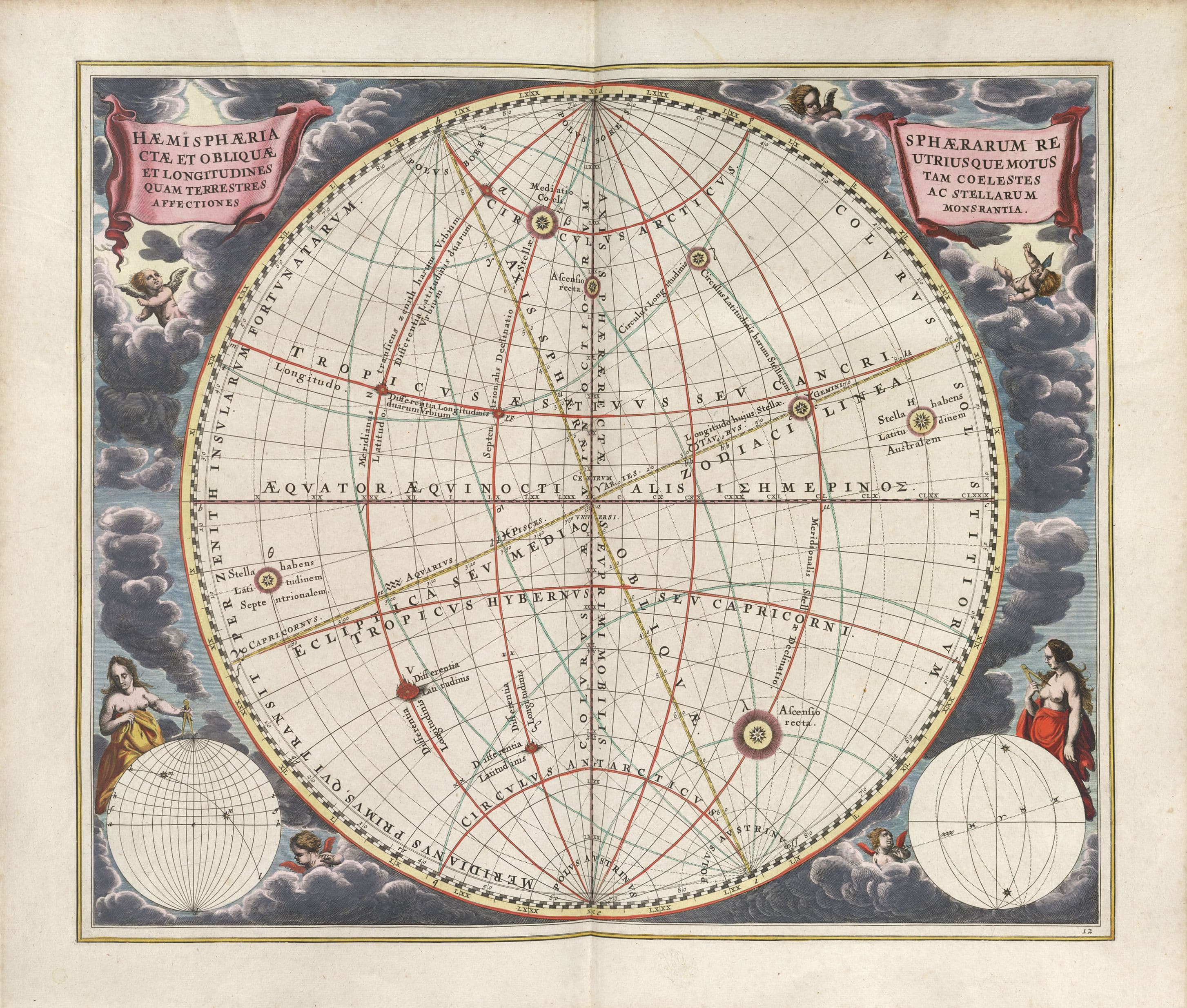 Harmonia Macrocosmica Plate 12 — Upright and Oblique Spheres