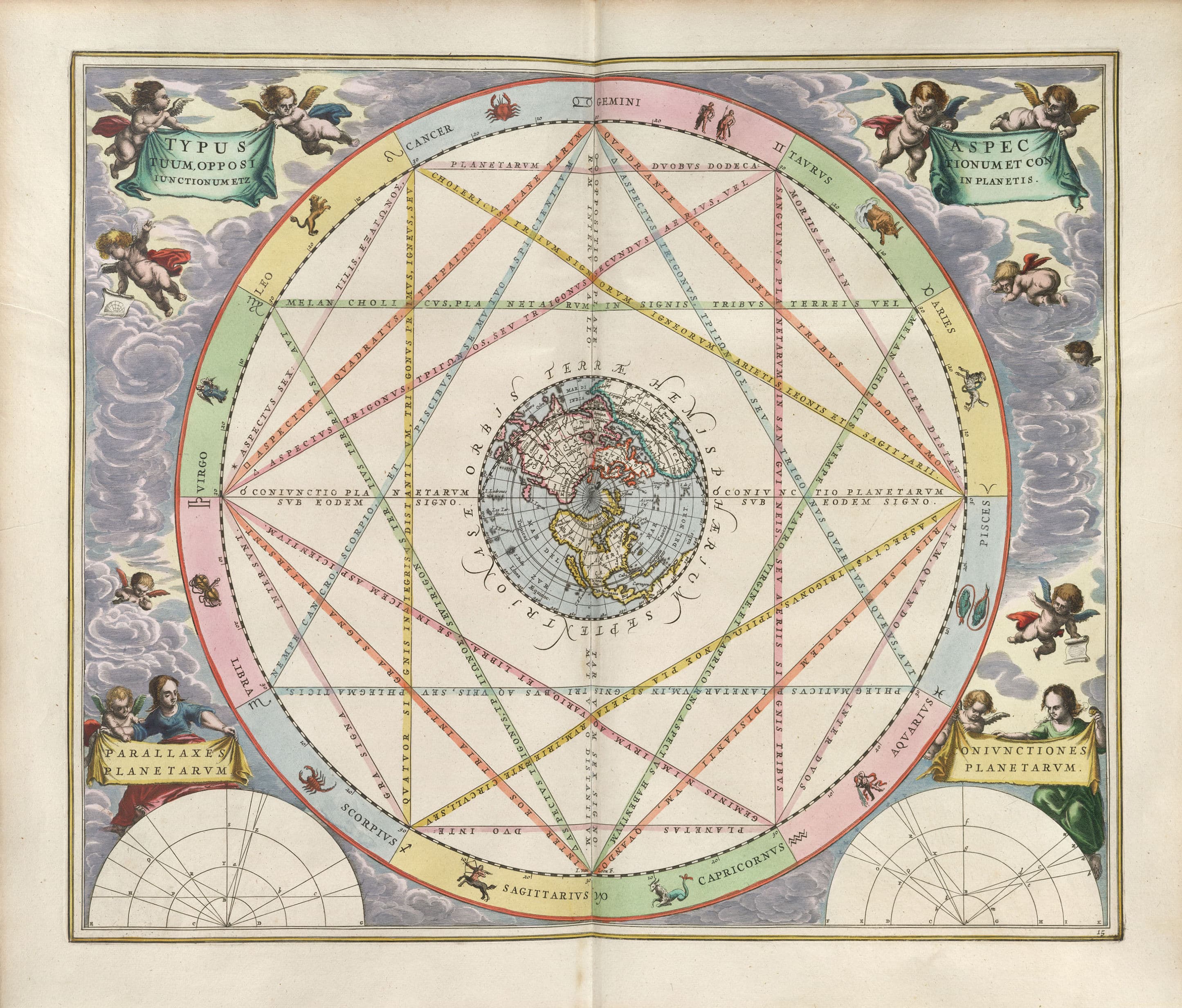 Harmonia Macrocosmica Plate 15 — Opposition and Conjunction of the
Planets