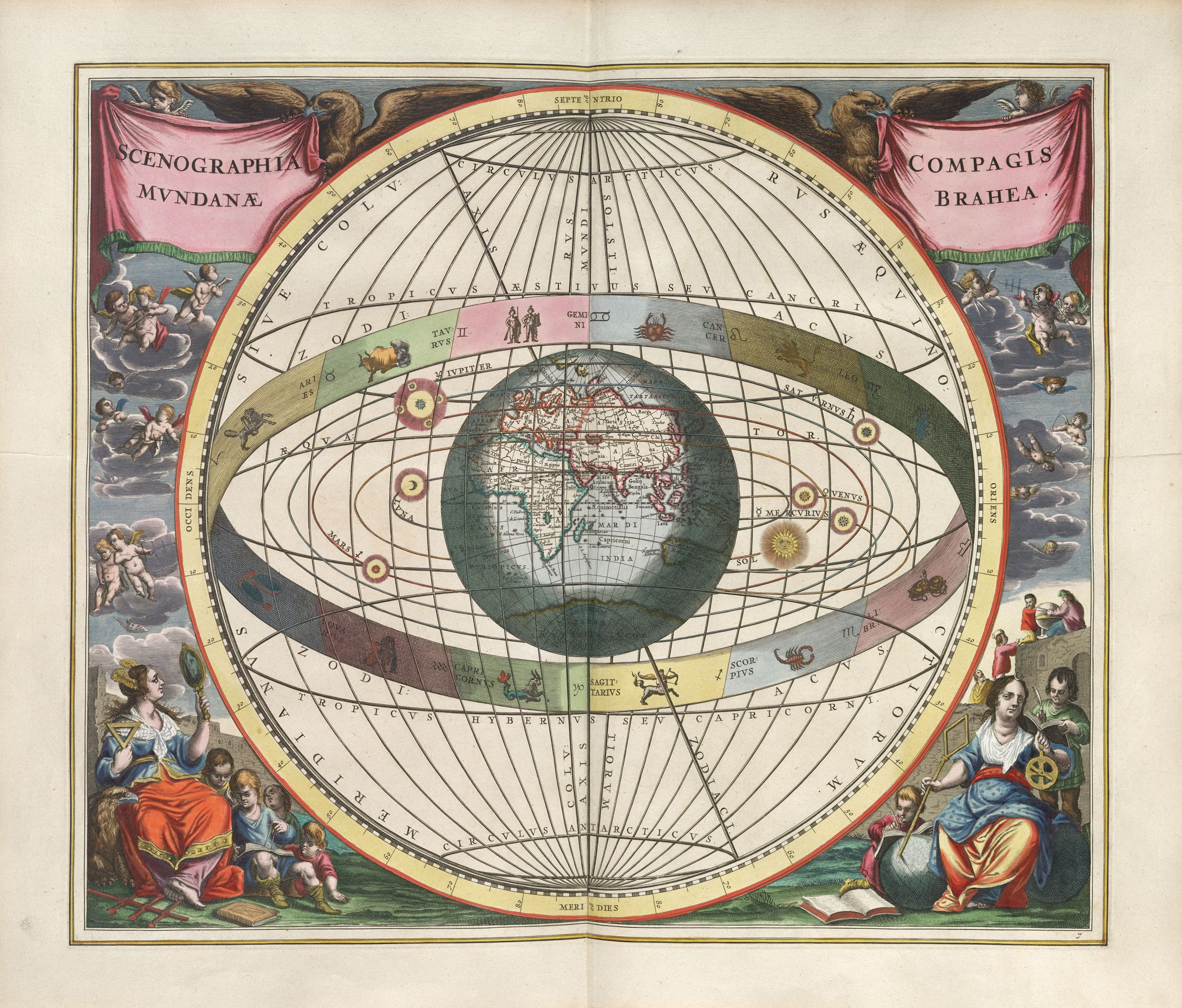 Harmonia Macrocosmica Plate 7 — Brahe's Construction of the
World