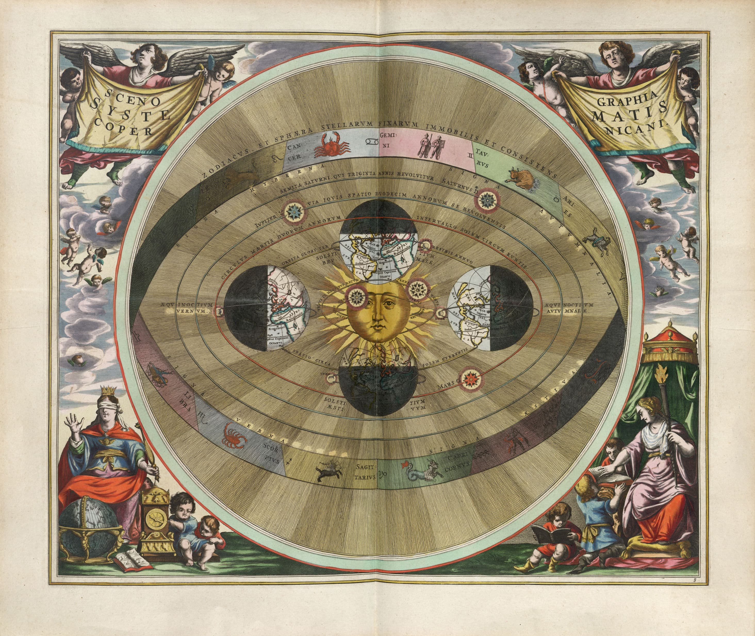 The Copernican World System