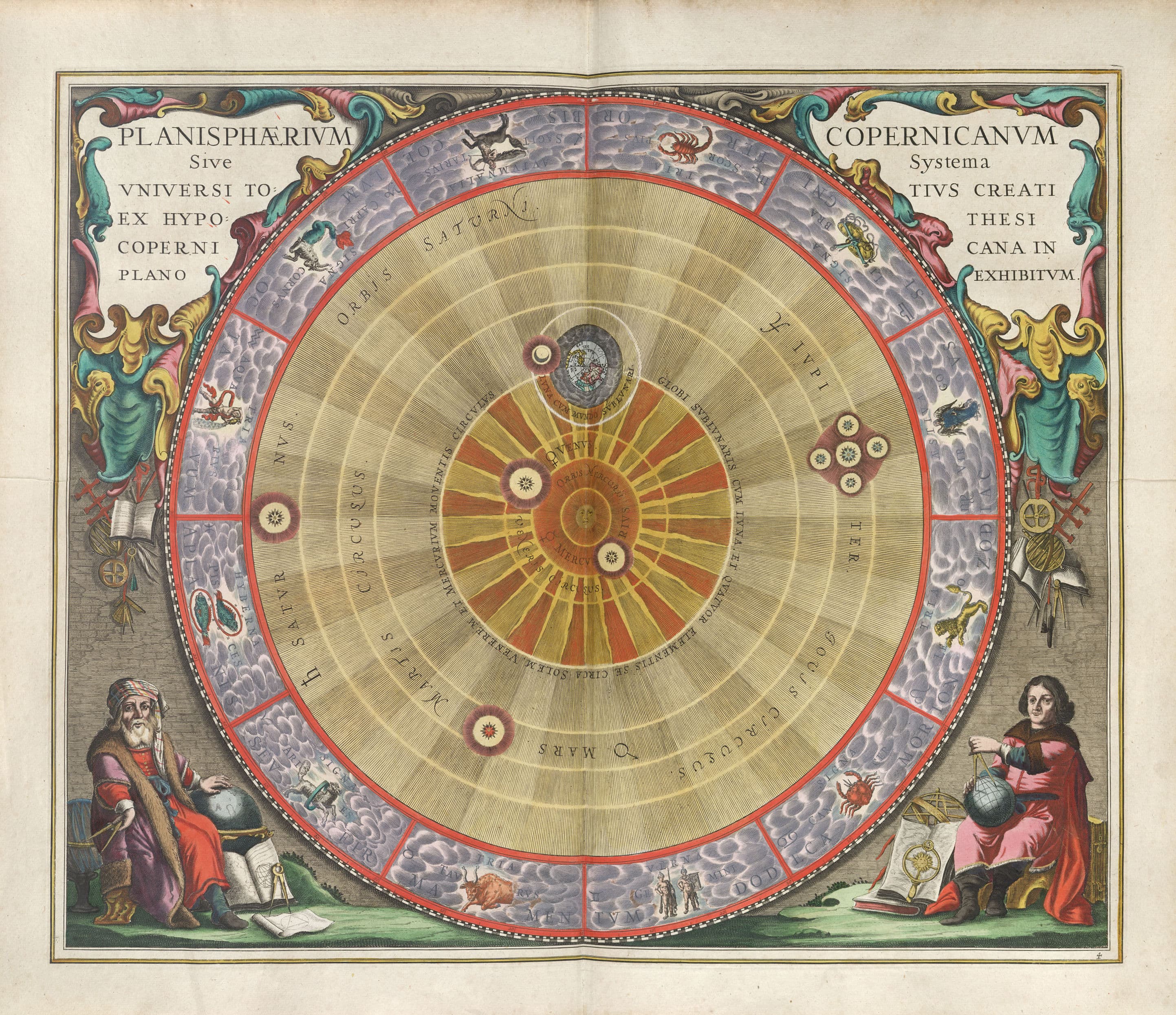 The Copernicus Planisphere