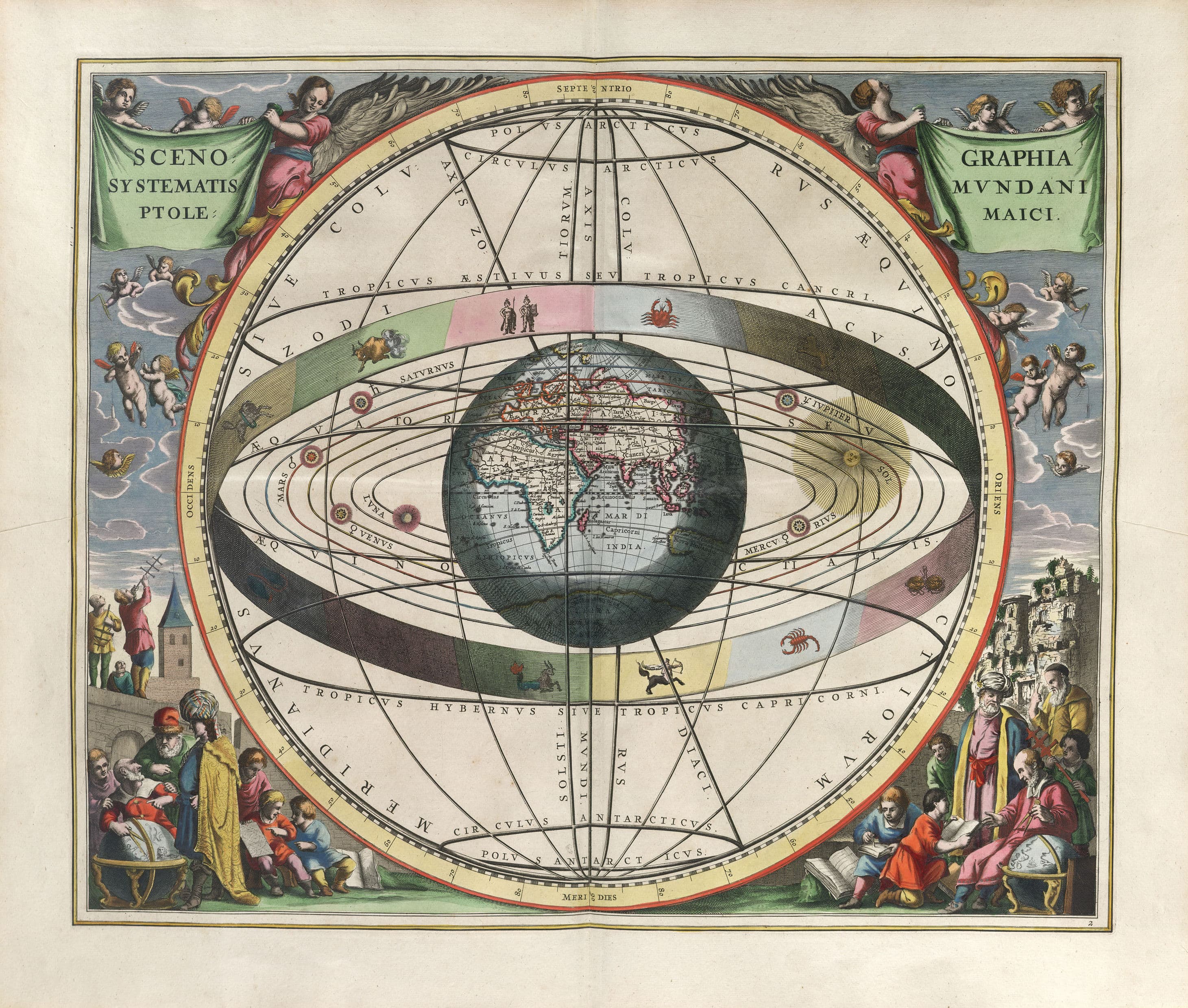 The Ptolemaic Cosmography