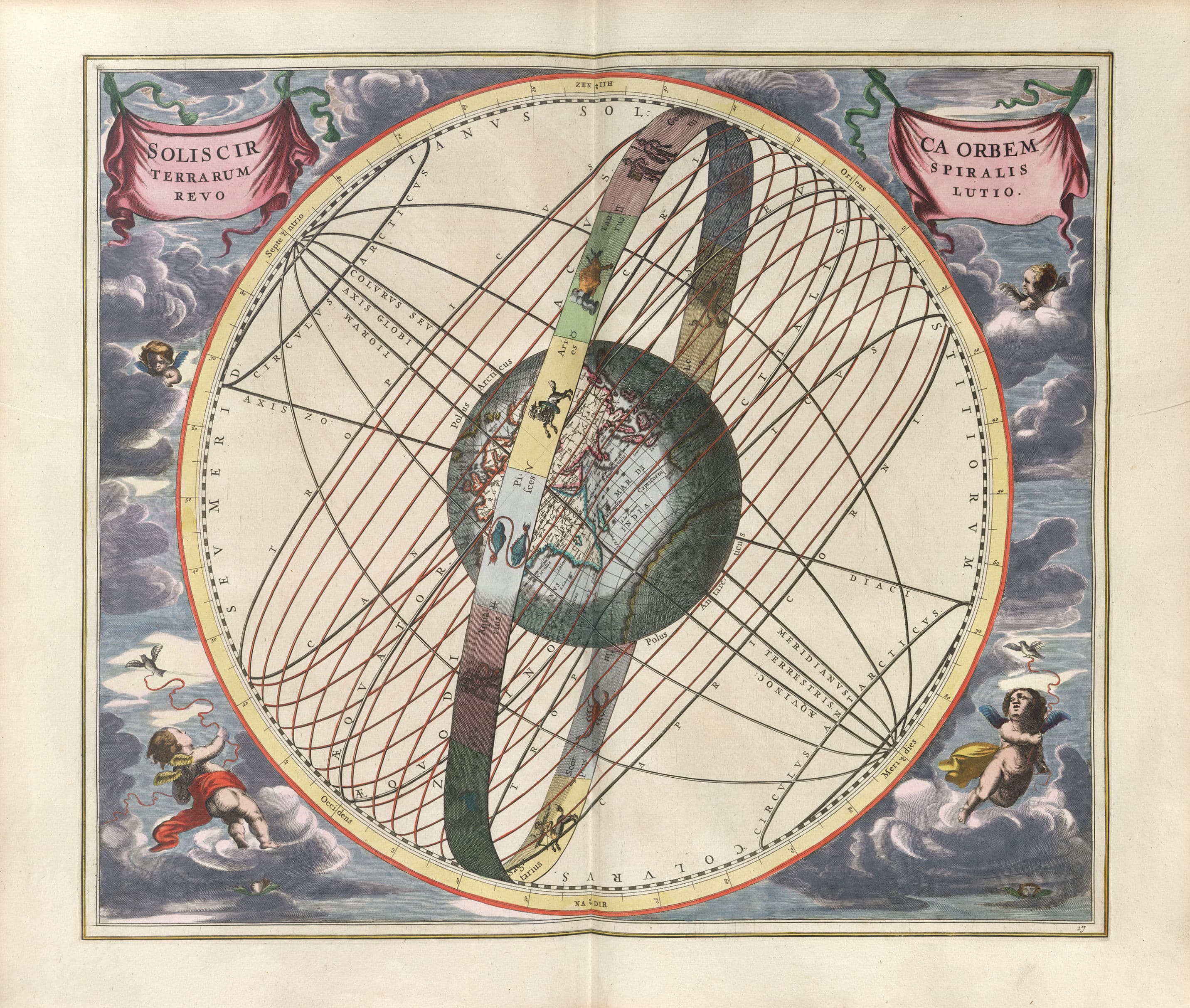 The Revolution of the Sun around the Earth