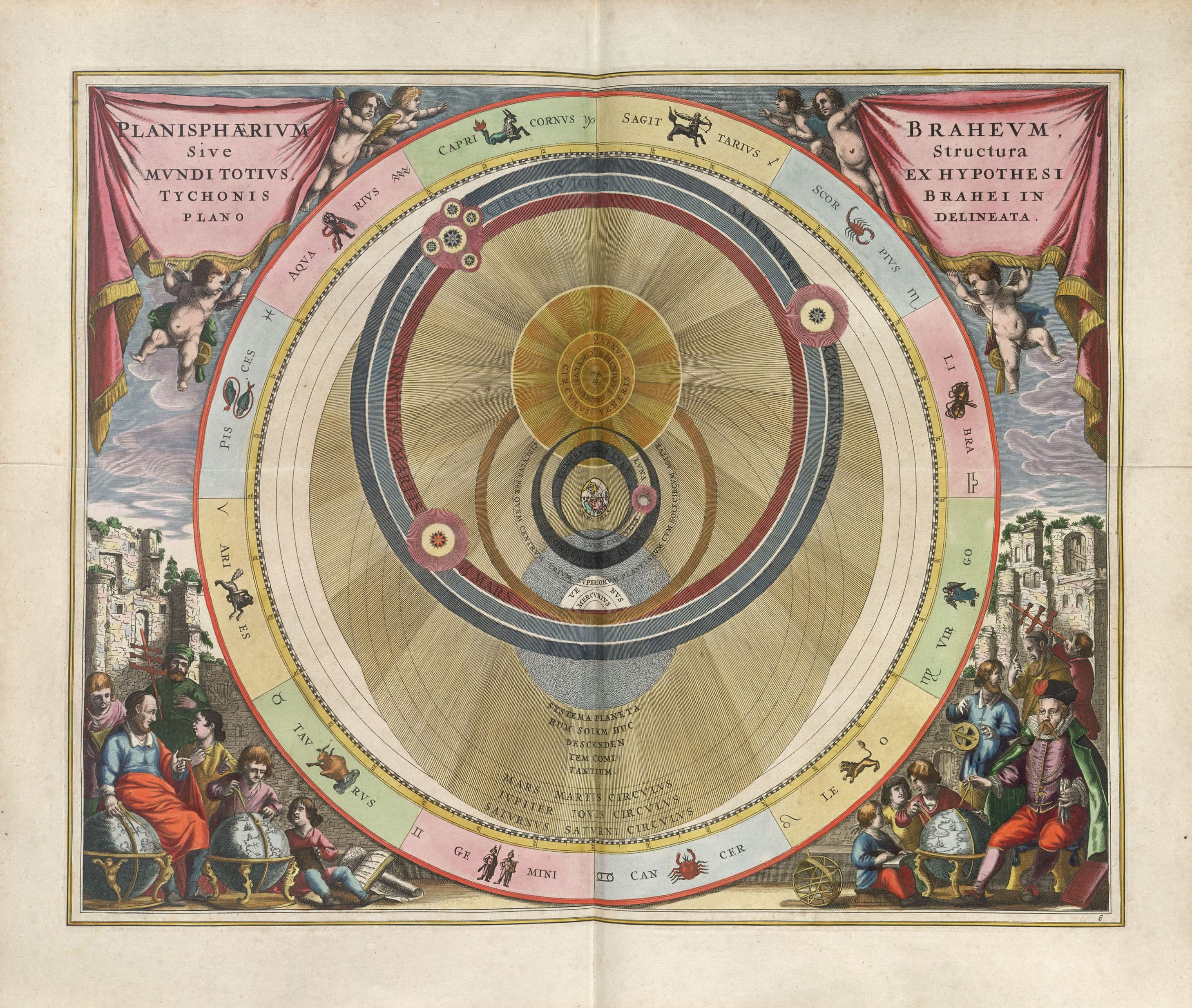 The Tycho Brahe Planisphere