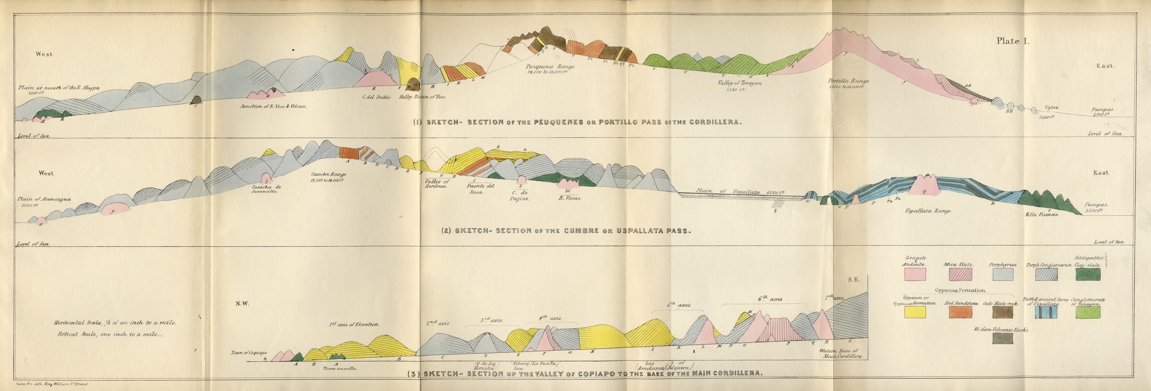 Geological observations on South America — Plate 1