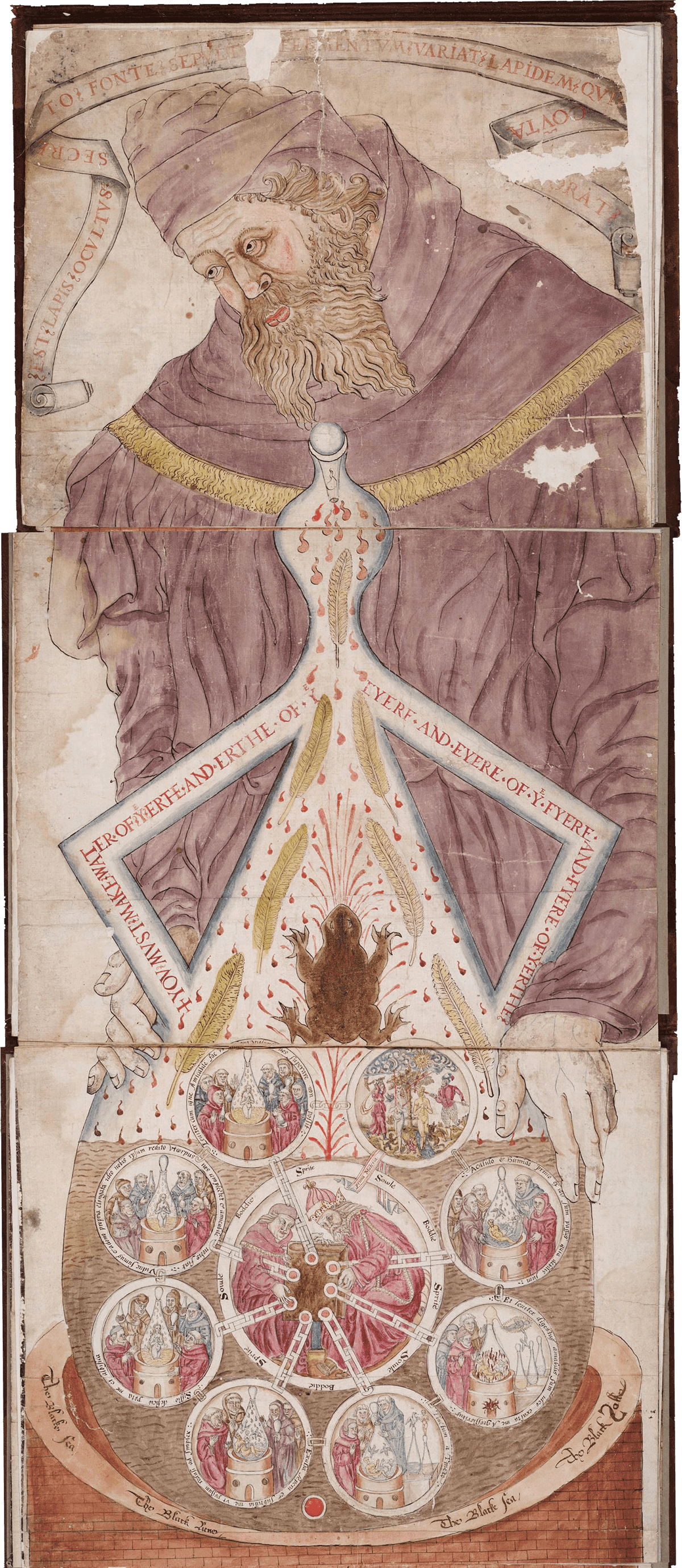 Ripley scroll (Beinecke version, panels 1, 2, 3)