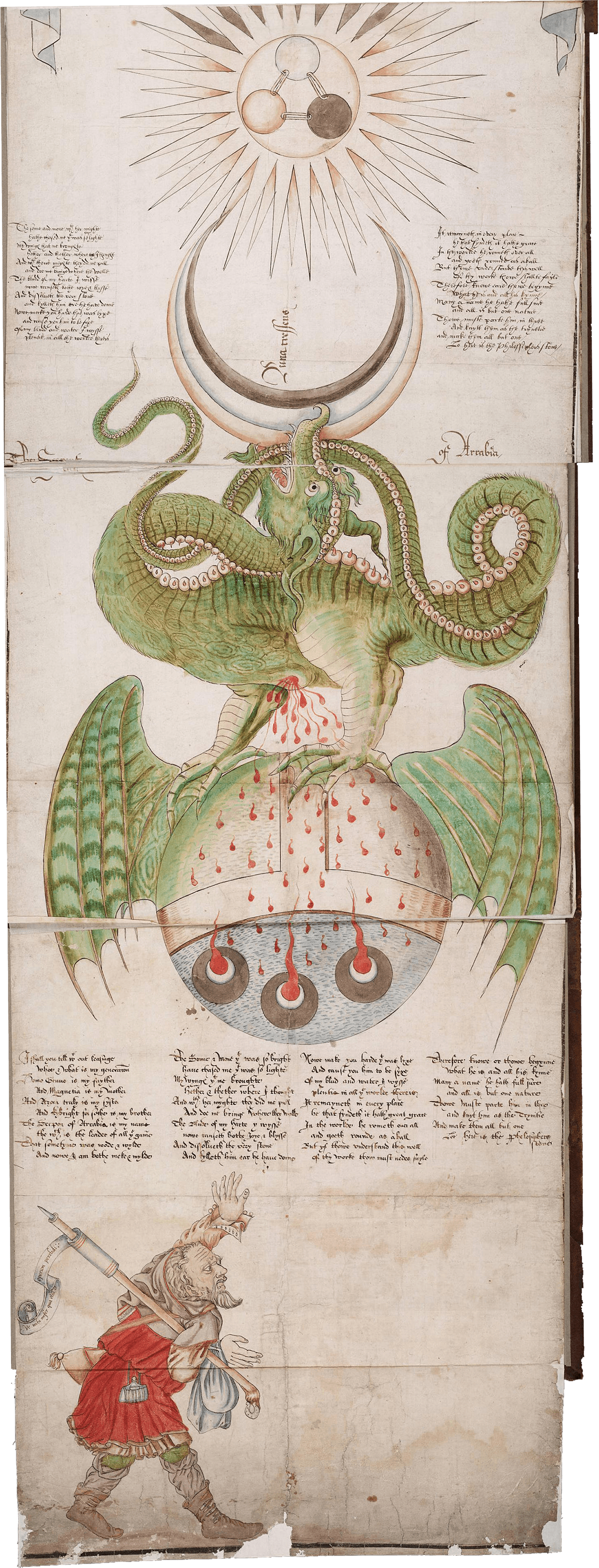 Ripley scroll (Beinecke version, panels 11, 12, 13)