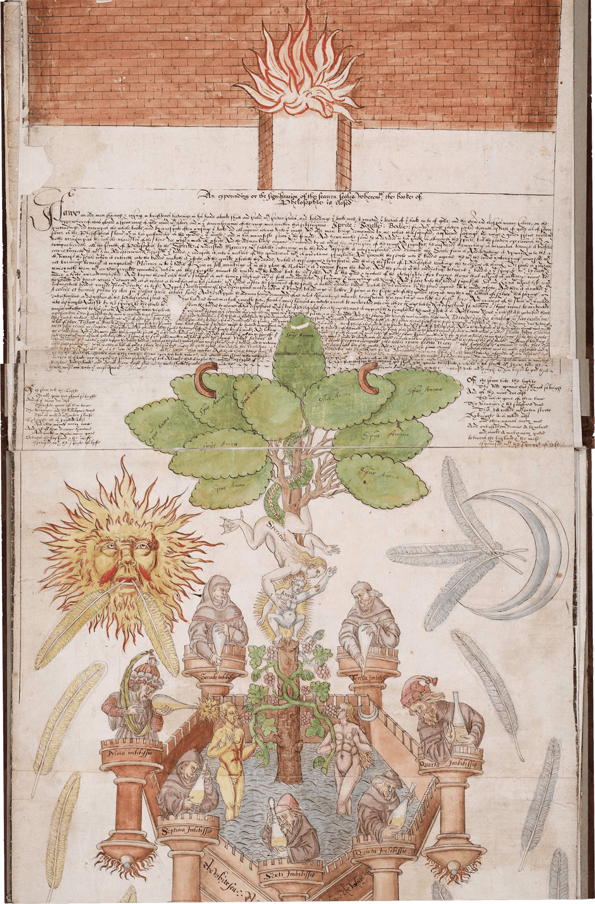Ripley scroll (Beinecke version, panels 4, 5)