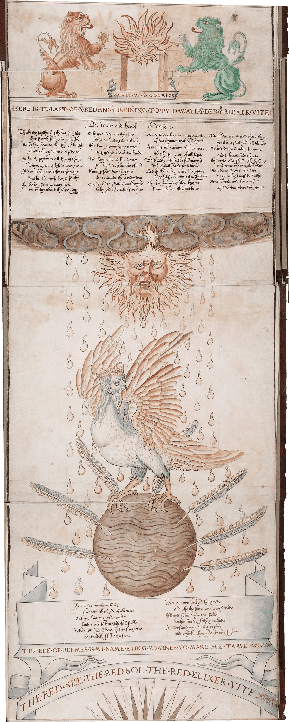 Ripley scroll (Beinecke version, panels 8, 9, 10)