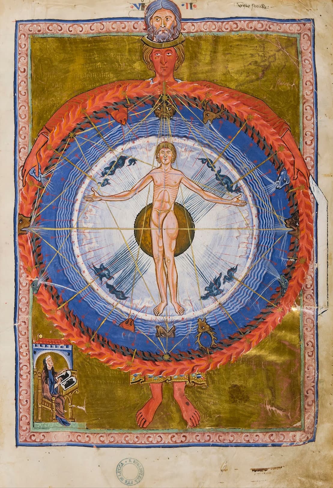 Book of Divine Works, Part 1, Vision 2: The Cosmic Spheres and Human
Being