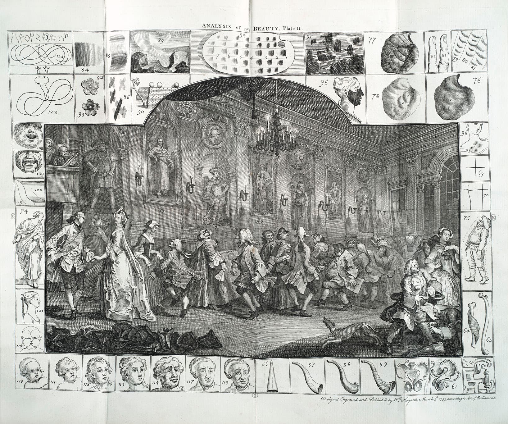 Analysis of Beauty: Plate 2